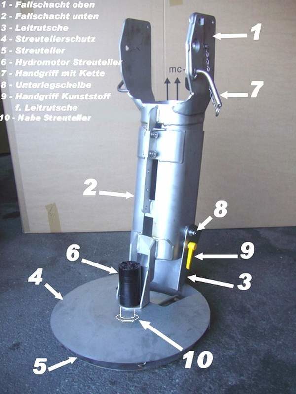 Scholz Multicar Ersatzteile Shop