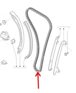 Steuerkette